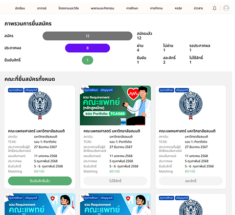 University Application